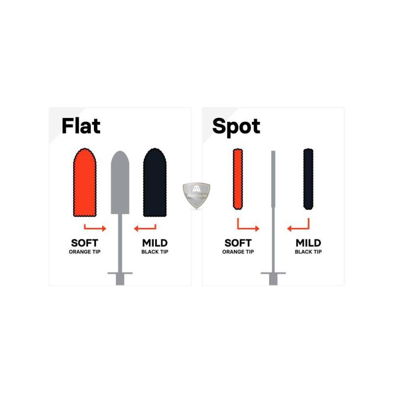 CarPro - FLAT SPOT WHEEL BRUSH KIT